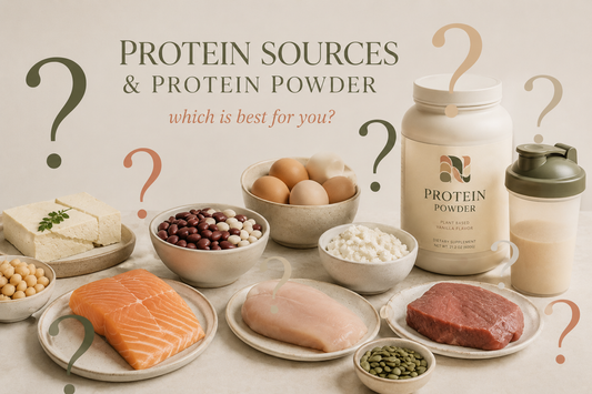 Are All Protein Sources Created Equal?